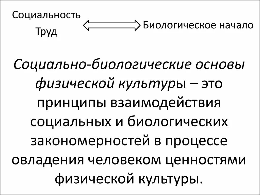 Человек биосоциальное существо обществознание 6 класс. Человеческая природа обществознание. Функции семей социально-биологическая. Что такое социальная биология. Схема человек биологическое и социальное существо.