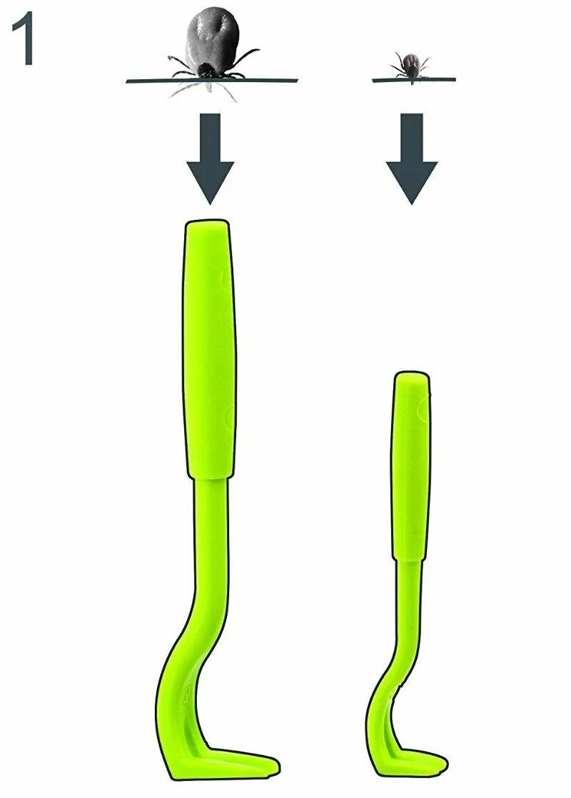Инструмент для вытаскивания клещей. Крючок для вытаскивания клещей. Набор для вытаскивания клещей. Пинцет для вытаскивания клеща. Выкручиватель клещей