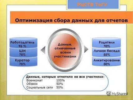 Также стоит упомянуть