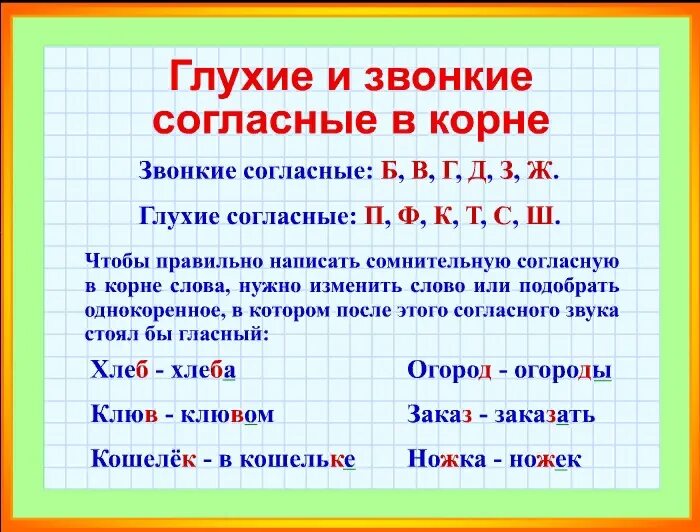 3 правила правописания корня. Парные звонкие и глухие согласные в корне слова 3 класс правило. Правило парных звонких и глухих согласных в корне слова. Правописание слов с глухими и звонкими согласными в корне. Правилу о парных звонких-глухих согласных в корне..