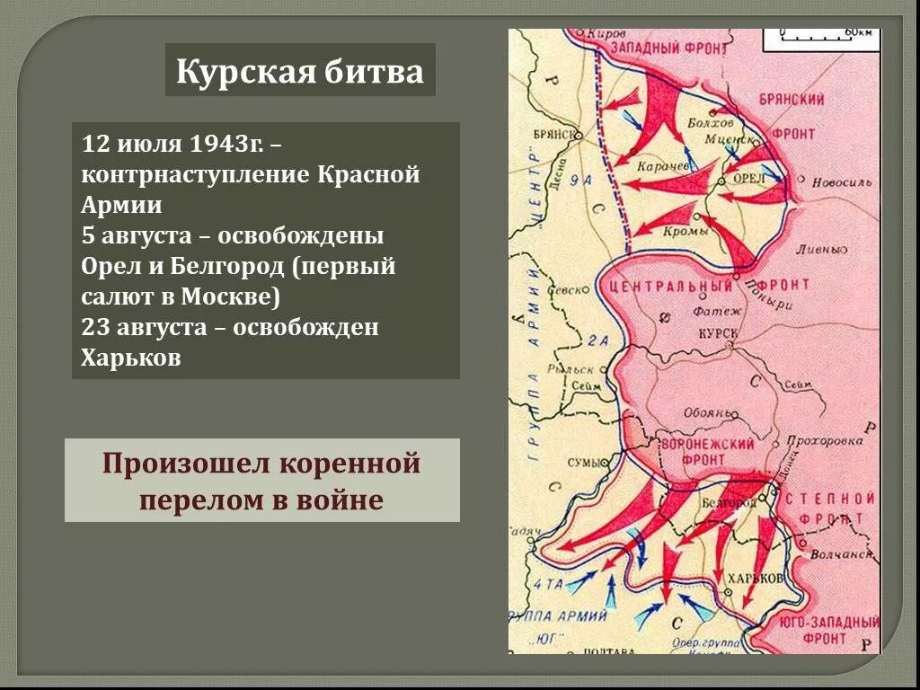 Коренной перелом в великой отечественной завершился. Курская битва 23.08.1943. Курская битва карта сражения контрнаступление. Контрнаступление красной армии Курская битва.