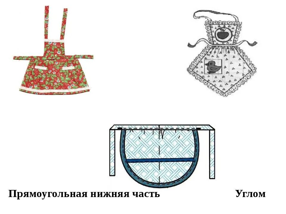 Как сшить фартук с нагрудником. Пошив фартука без нагрудника. эскиз фартука. цельнокроеный фартук. детали кроя фартука без нагрудника.