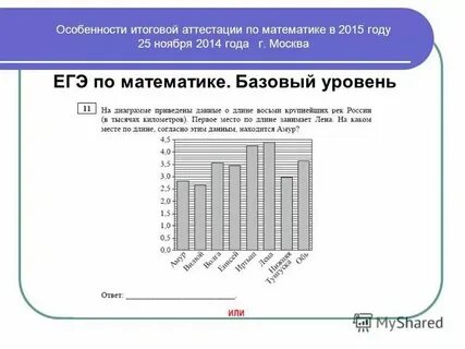 Спецификации итоговой аттестации