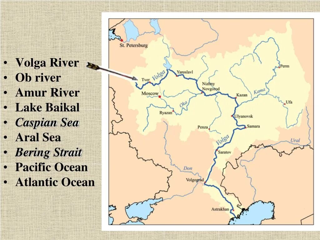 Название бассейна которому относится река волга. Река Волга на карте России. Volga basin. Волга и Урал. Карта регион Волга Урал.