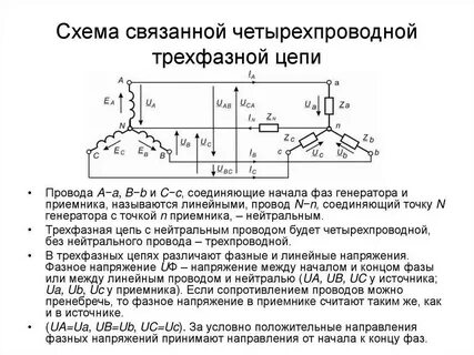 Линейный и фазный ток в трехфазной цепи
