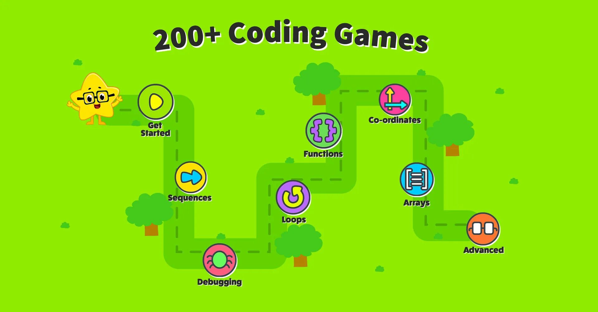 Make code games. Coding game. code for game. codes for kids. kids coding.