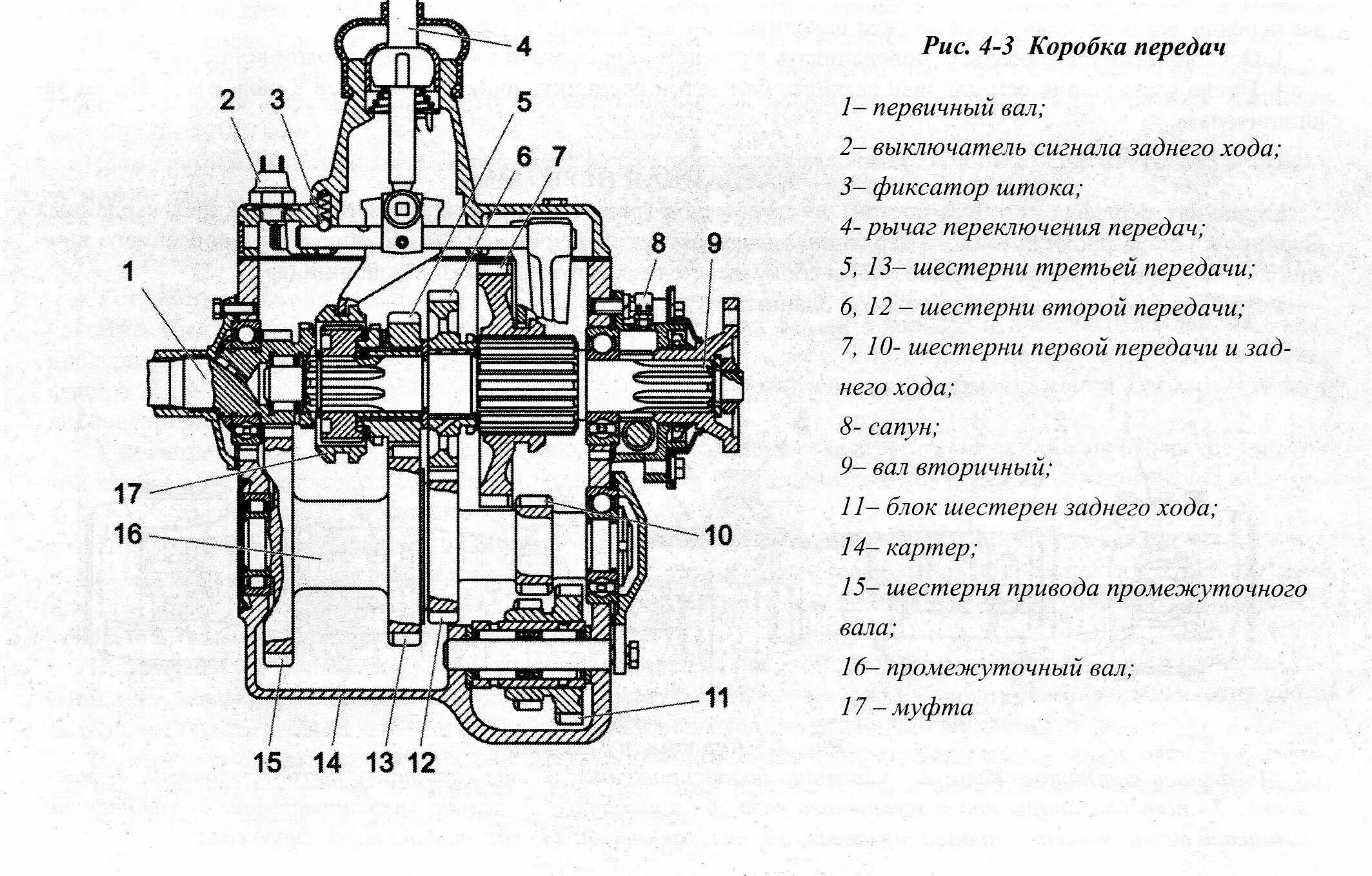 Ведущий вал раздаточной коробки газ 66. Коробка кпп газ 3307. Кпп газ 53 схема. Коробка передач газ 53 чертеж. Кпп газ 3307 схема.