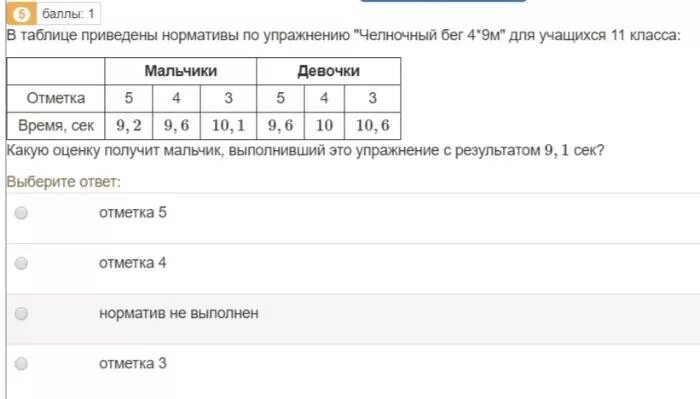 В таблице приведены нормативы. Челночный бег 9 класс нормативы. Челночный бег 11 класс нормативы оценки. Челночный норматив на 5 класс. Челночный бег нормативы для школьников