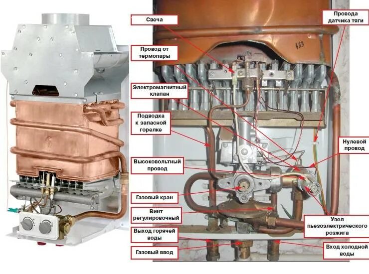 Газовая колонка Нива 4510. Не щелкает газовая колонка