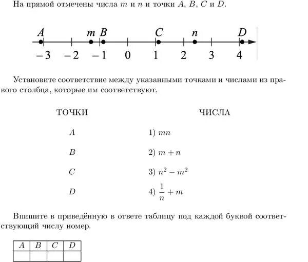 Отметьте на числовой прямой число v34. Точки на числовой прямой. отметьте числа на числовой прямой. отметить числа на числовой прямой. как отметить числовую прямую.