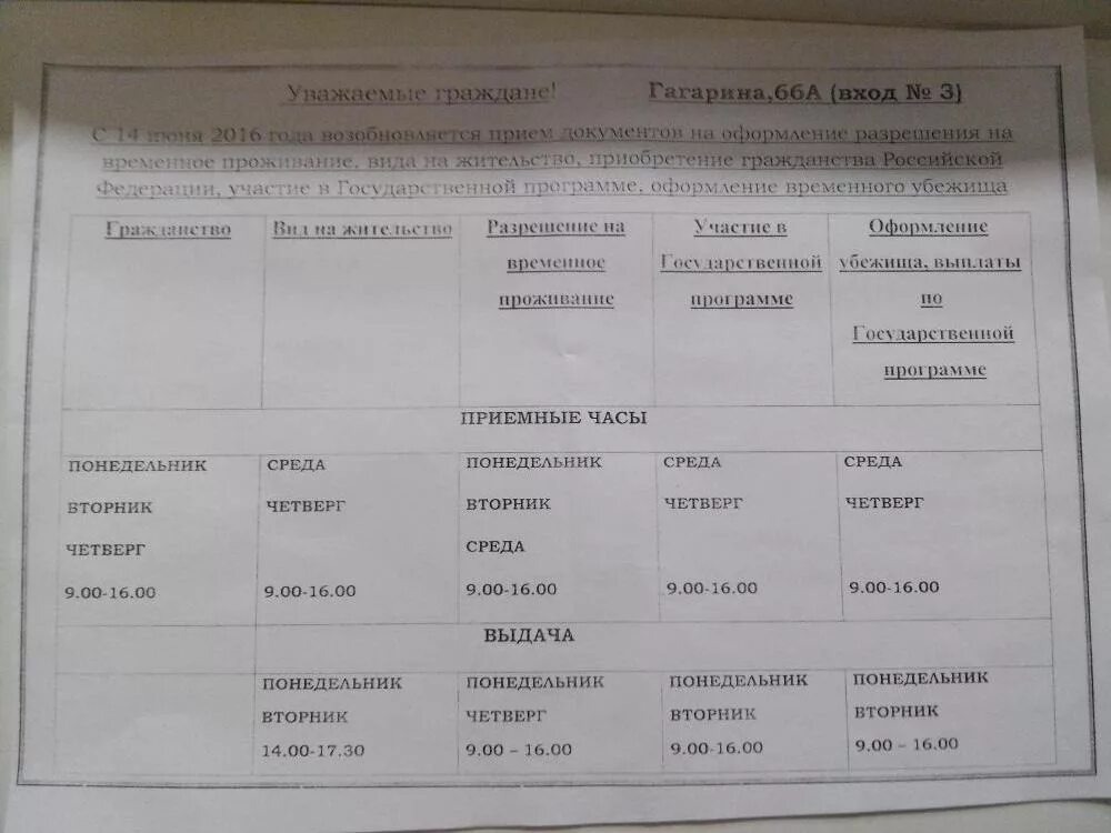 Миграционная служба гагарина. Гагарина 66а Самара. Гагарина 66. Гагарина 66а Самара паспортный стол.