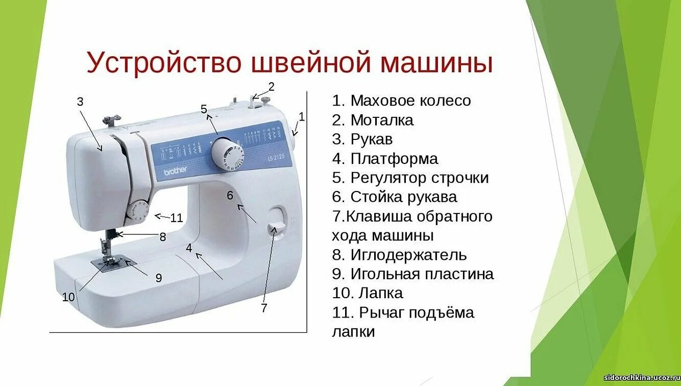 Высота швейной машинки. Схема челночного устройства швейной машины. Швейная машина электрическая схема устройства описание. Строение швейной машинки brother. Строение швейной машинки Джаноме.