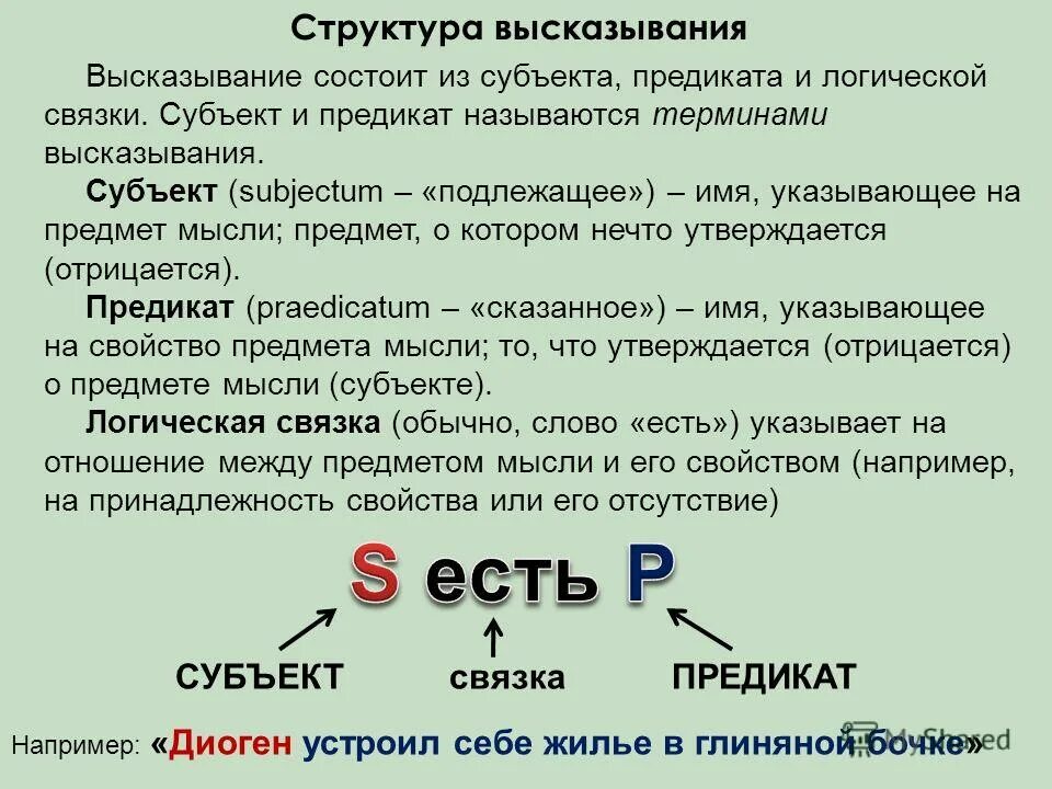 Связь с составом предложения. Структура высказывания. Структура выражения это. Субъект и предикат. Логическая структура высказывания.