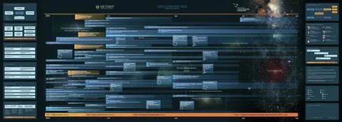 Реформа 2030