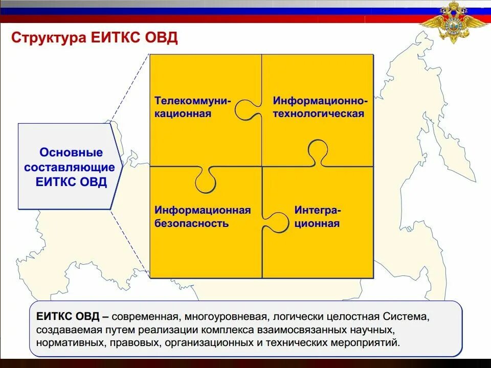 Информационные системы органов внутренних дел