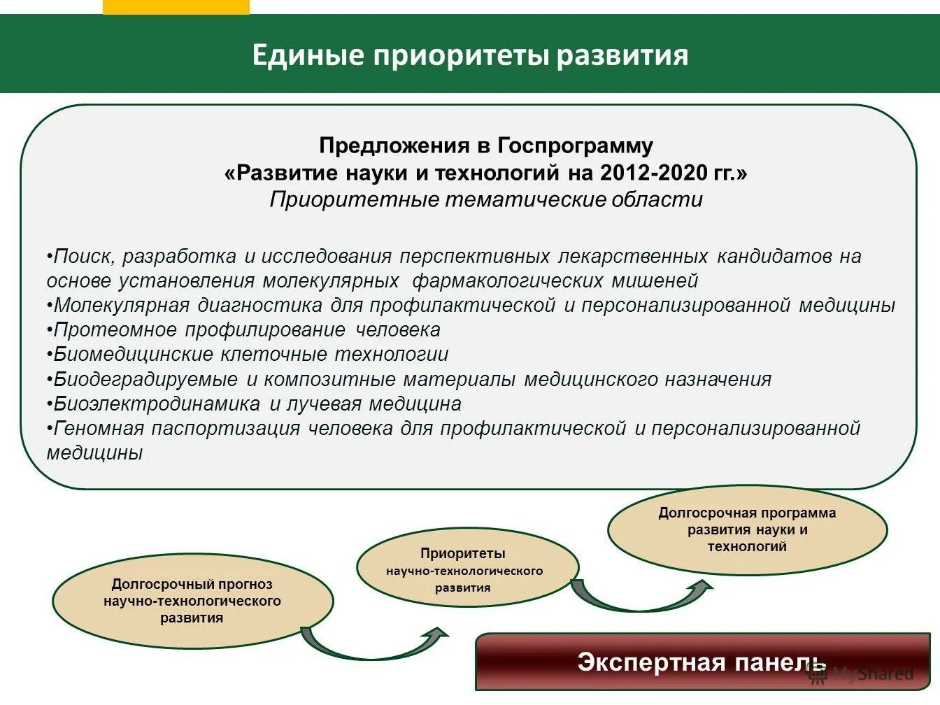предложения по развитию науки. способы улучшения жизни людей экономика 7 класс. предложения по развитию науки. предложения по развитию научной школы. структура студенческого спорта.