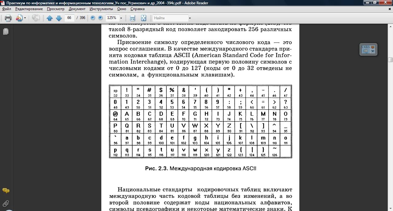 Код позволяет кодировать символов. Кодировочная таблица (рис. 2.3. Кодирование символов в текстовом редакторе. Международные стандарты кодировки. Таблица кодировки.