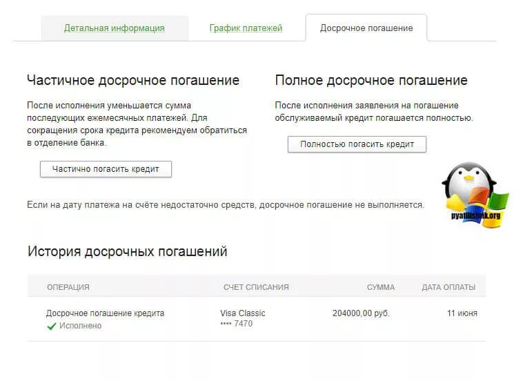 Досрочное погашение платежа кредита в сбербанке. Частичное погашение. Досрочное погашение автокредита в Сбербанке. Погасить досрочно ипотеку в Сбербанке. Частичное досрочное погашение ипотеки в Сбербанке.