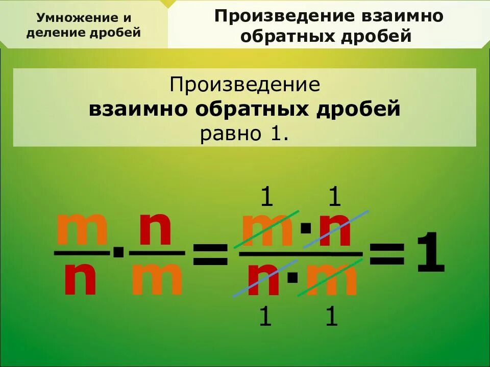 Произведение дробей равно произведению. Произведение обратных дробей. Взаимно обратные дроби. Обратная дробь. Свойства взаимно обратных дробей.