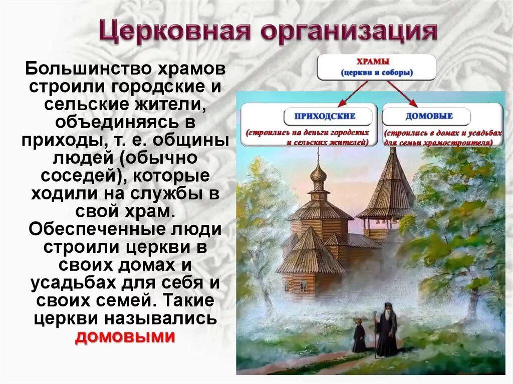 Доклад древняя русь 6 класс. Церковная организация в древней Руси. Церковная организация древней Руси 6 класс. Церковная организация и монастыри в древней Руси. Общеставеный стиой ицирковной организации на Руси.