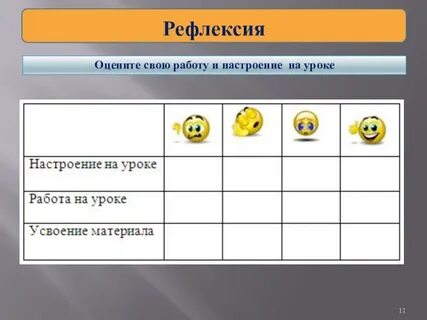 Рефлексия 3 класс русский
