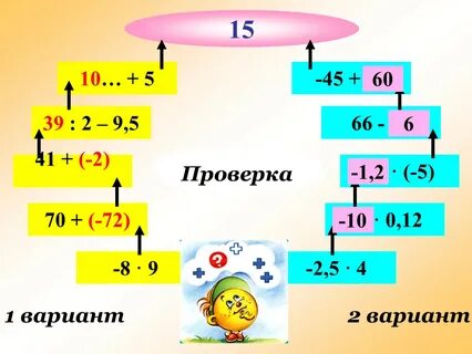 Математика 6 деление