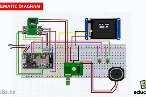 Интернет радио на esp32