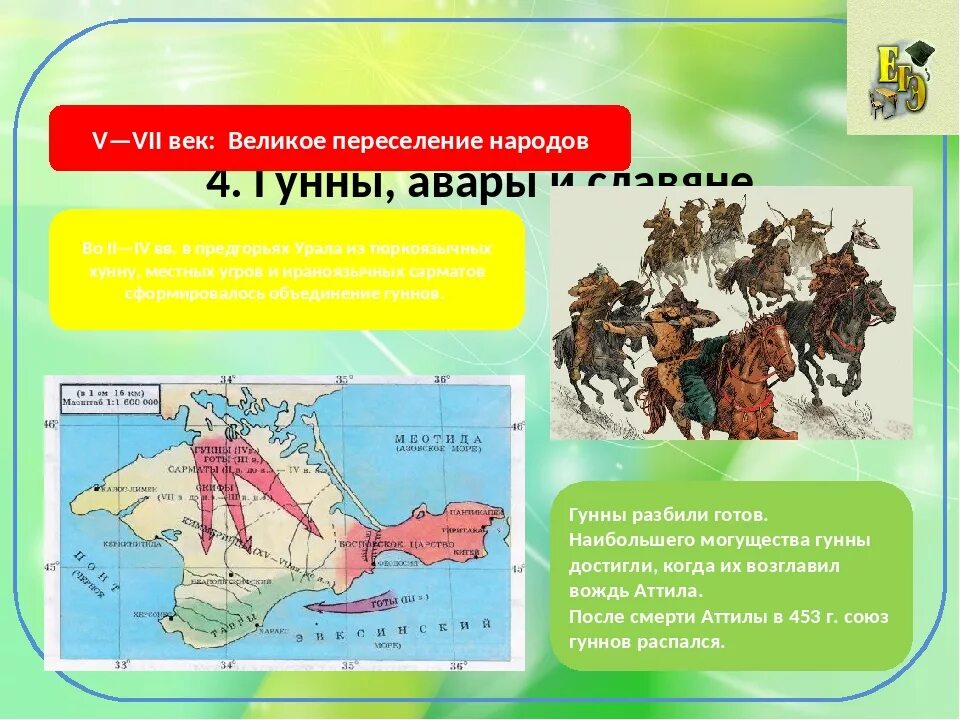 Гунны какой народ. Гунны 4-6 век. Империя гуннов в 5 веке. Гунны авары и славяне. Миграция гуннов.