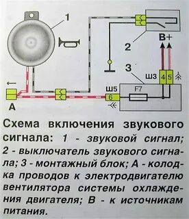 Где предохранитель на сигнал ваз 2110