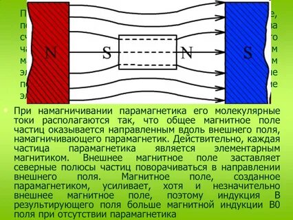 Парамагнетики магнитное поле