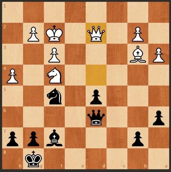 Шахматные фигуры для начинающего шахматиста. Незаконченная шахматная партия. Контратака в шахматах. Дебют миттельшпиль и эндшпиль стадии шахматной партии. Дебют испанская партия в шахматах.