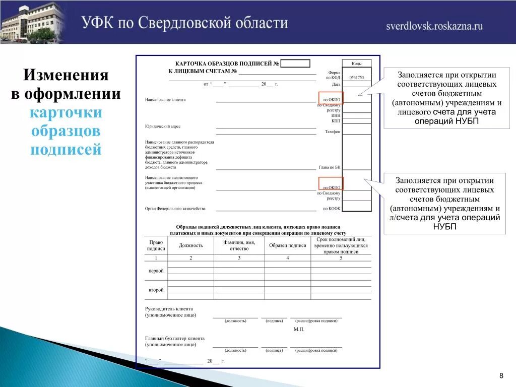 Образец заполнения карточки образцов подписей бюджетным учреждением. Карточка образцов подписей казначейство 2021. Карточка образцов подписей казначейство образец заполнения. УФК карточка образцов подписей 2023.