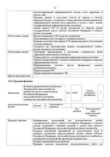 Натурное техническое обследование лесного участка