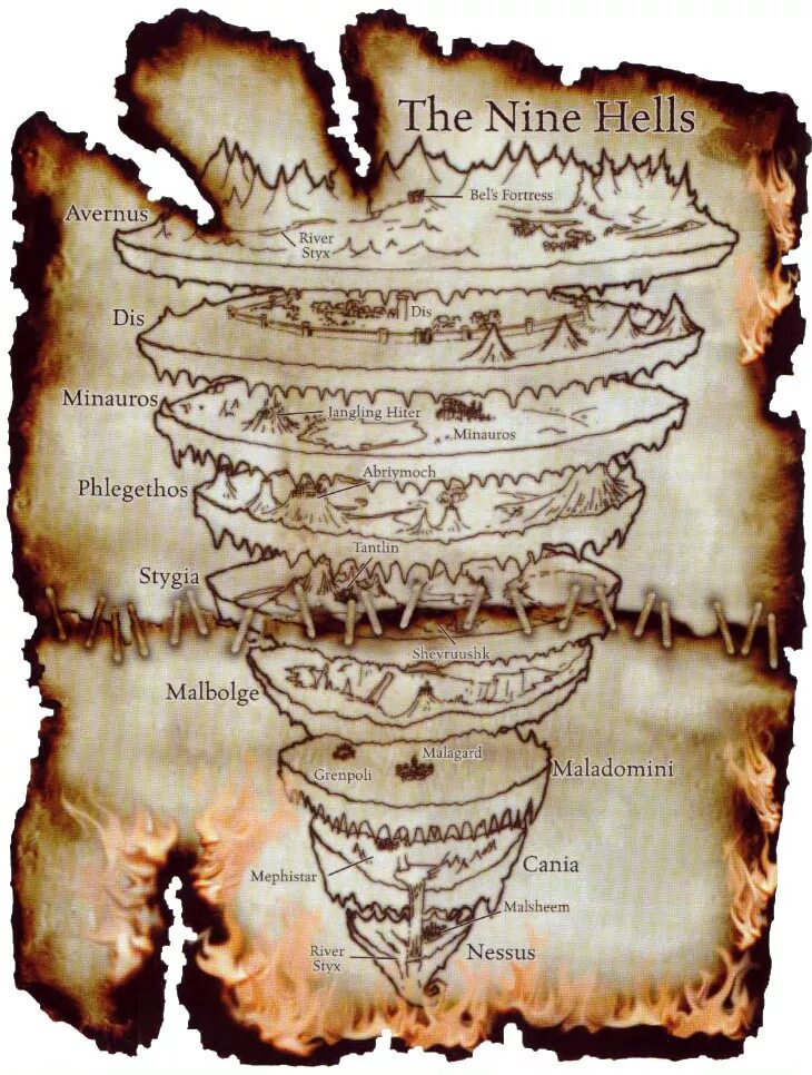 Круги ада в адском боссе. Данте Алигьери девять кругов ада. Девять кругов Данте. Данте Божественная комедия девять кругов ада. Данте Алигьери ад 9 кругов.