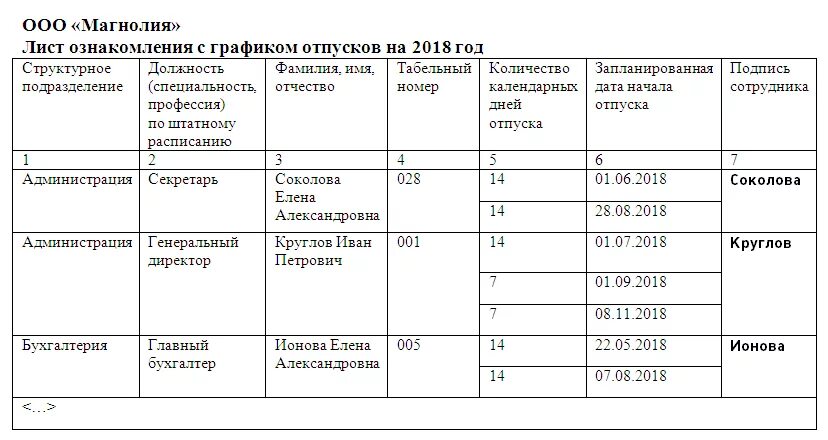 Как ознакомить с графиком отпусков работников. Лист ознакомления с графиком отпусков. ознакомить с графиком отпусков под роспись. лист ознакомления графика отпусков. лист ознакомления с графиком отпусков образец.