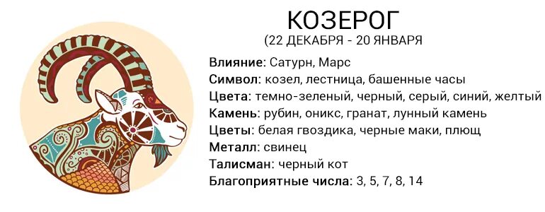 Девушка козерог мужчина скорпион. Козерог знак зодиака характеристика. Козерог знак зодиака женщина характеристика. Козерог гороскоп символ. Какой год зодиака Козерог.