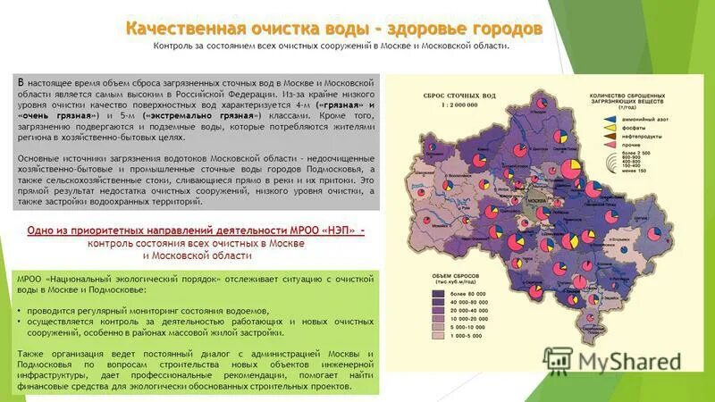 Карта качества воды. Качество воды в Московской области. Карта воды Подмосковье. Качество воды в Подмосковье по районам. Карта воды в Московской области.