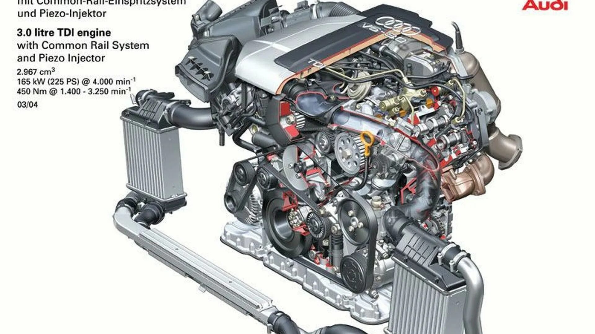 3 000 с 6 000 2. Двигатель Ауди v6 4.2 TDI. Audi a6 2.0 Diesel мотор. 3.0 TDI Audi двигатель. Система охлаждения двигателя Ауди q7 4,2tdi.