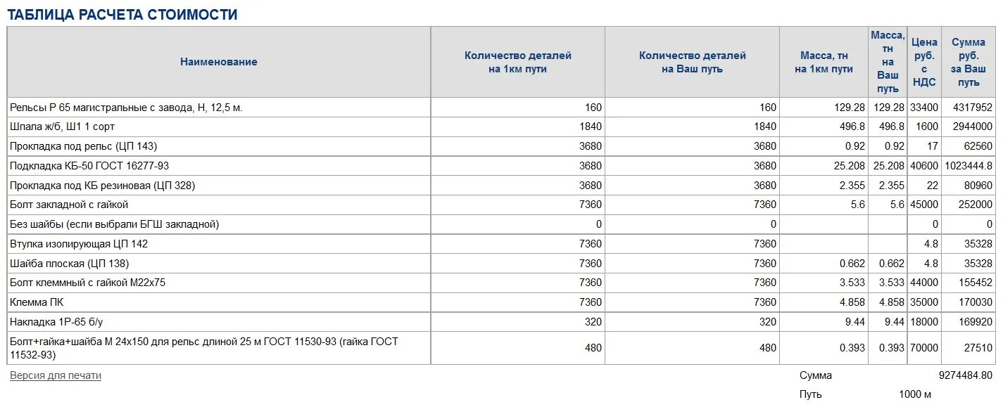 1 км железной дороги стоит. Калькуляция ремонта 1 км пути. Расценка 1 км дороги. Вес 1 км ЖД пути. Таблица тонна километр.