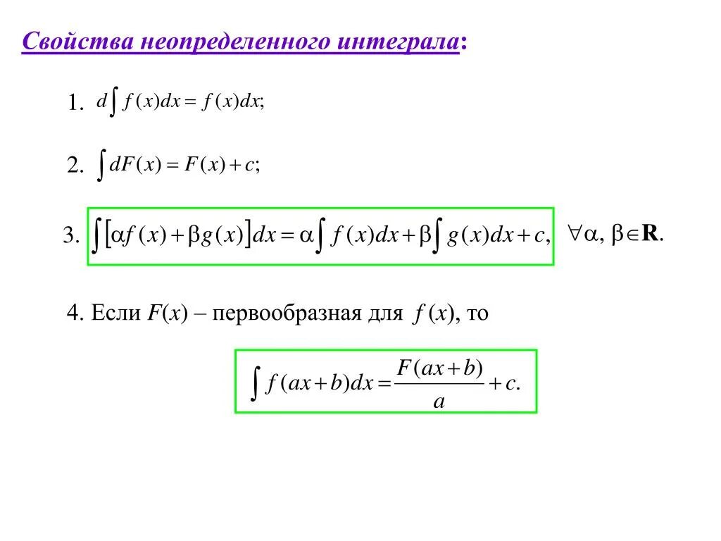 Формула нахождения неопределенного интеграла. Свойства неопределенных интегралов формулы. Таблица основных неопределенных интегралов. Решение неопределенных интегралов. Контрольная неопределенный интеграл