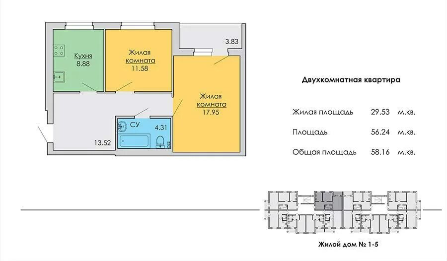 площадь квартир в жилых комплексах.