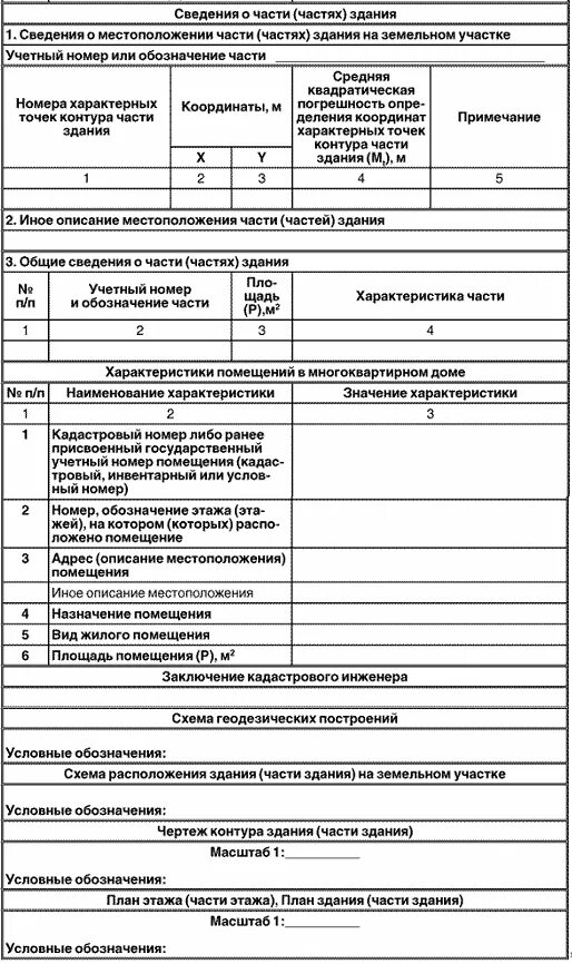 Образец описи имущества для банкротства физ лица. Заявление о государственном кадастровом учете. Заявление о государственной регистрации права. Приложение 2 к приказу минэкономразвития. Приложение №2 к приказу №1177н.