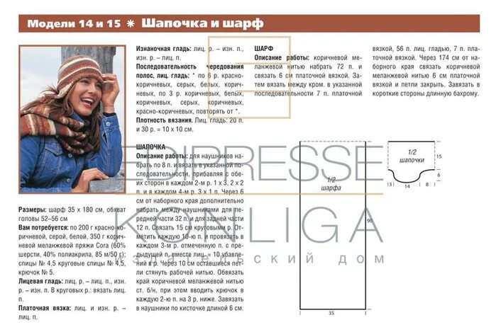 Как связать шапку ушанку описание и схема. Схема шапки ушанки спицами для женщин с косами. шапка ушанка женская вязаная схема. схема вязания шапки ушанки спицами для женщин. шапка ушанка женская вязаная спицами с описанием.