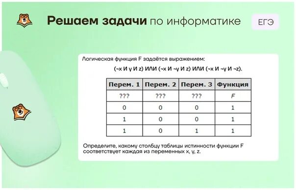 Егэ 14 информатика решение. Баллы по информатике по заданиям. Задания ЕГЭ Информатика. Задачи по информатике ЕГЭ. Второе задание Информатика.