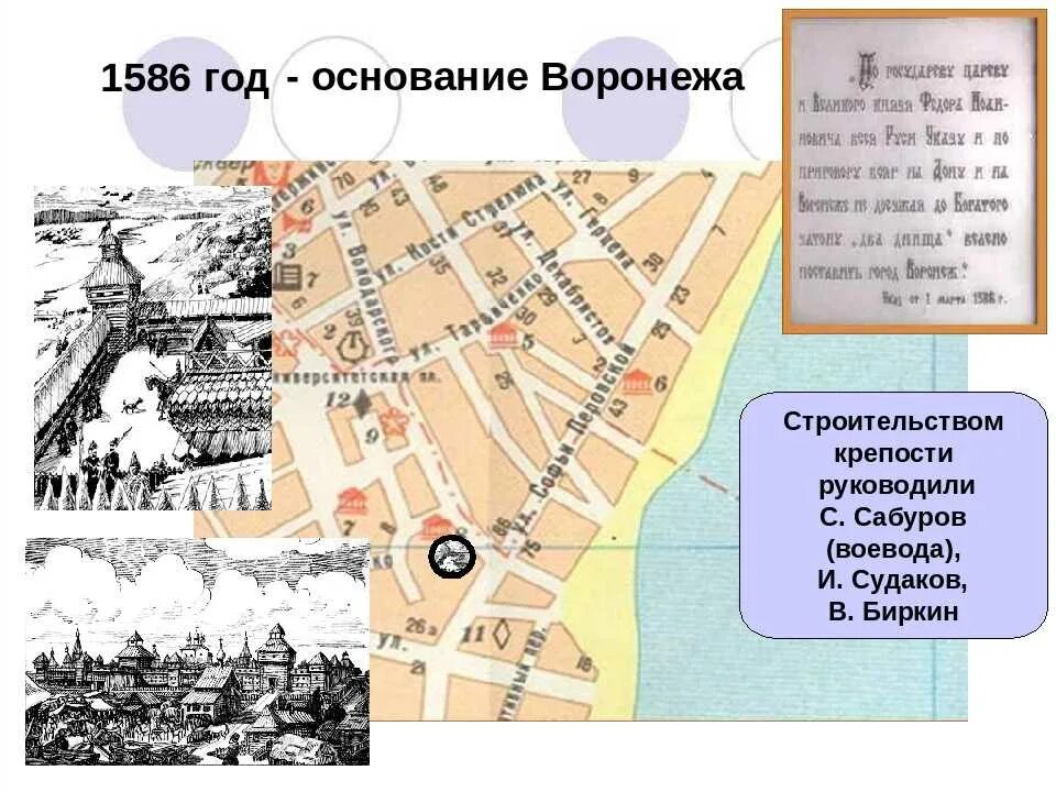 Карта воронежа история. Воронеж 1586 год. Основание города Воронеж. Основание крепости Воронеж. Воронеж история города.