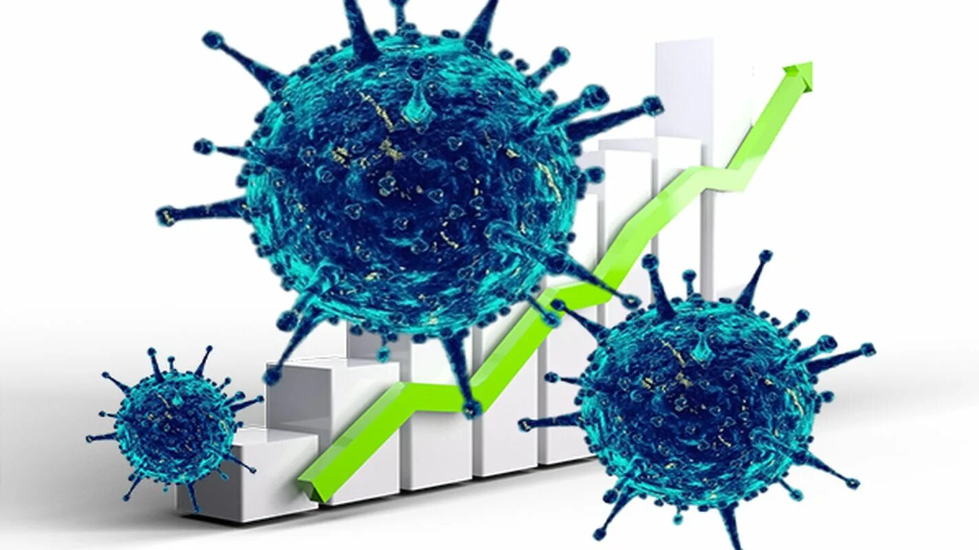 Ковид 19 2020. Ковид 19. Ковид 2024. Споп ковид. Ковид 19 морфология.