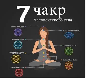 Где 2 чакра
