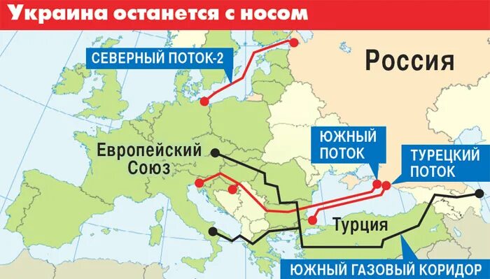 Газопроводы «Северный поток» и «Южный поток». Северный и Южный поток на карте. Северный поток и турецкий поток на карте. Северный поток на карте Украины. Транзит через рф