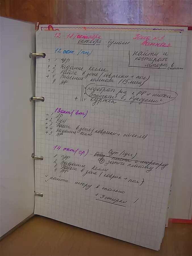 Заполнение контрольного журнала