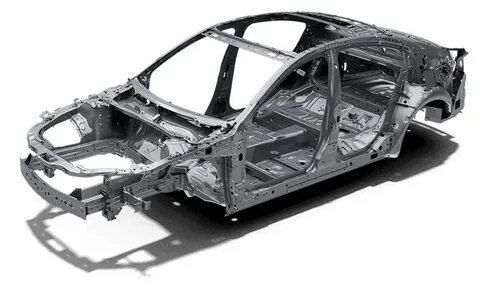 Кузова mazda 6